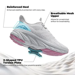 [ALLSWIFIT 2.0] Women's Comfortable Walking Sneakers