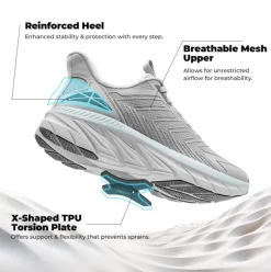[ALLSWIFIT 2.0] Women's Comfortable Walking Sneakers