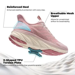 [ALLSWIFIT 2.0] Women's Comfortable Walking Sneakers