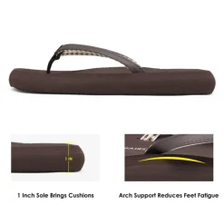 Arch Support Flip Flops