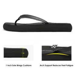 Arch Support Flip Flops