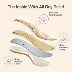 Ascenelle Slip-Resistant Arch Support Mary Jane Pumps