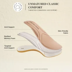 Ascenelle Women’s Comfortable Pumps with Arch Support