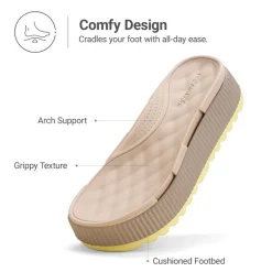 Comfortable Summer Beach Wedge Sandals