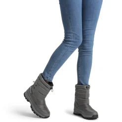 Faux Fur Waterproof Snow Boots