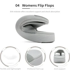 Flip Flop Slippers