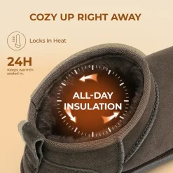 [FuzzyClassic Mini Boot] Splash-Proof Slip-On Suede Snow Boots