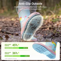 Kids' Low-ordor Natural Rubber Rain Boots