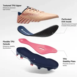 Kids’ Soccer Cleats with Three-Zone Studs