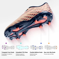 Kids’ Soccer Cleats with Three-Zone Studs