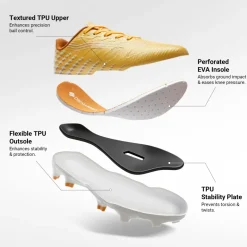 Kids’ Soccer Cleats with Three-Zone Studs