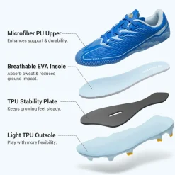 Lightweight Three-Zone Stud Kids' Soccer Cleats for Boys & Girls