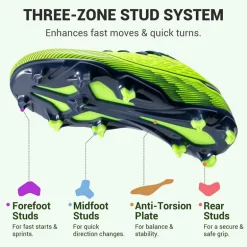 Lightweight Three-Zone Stud Kids' Soccer Cleats for Boys & Girls
