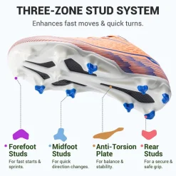 Lightweight Three-Zone Stud Kids' Soccer Cleats for Boys & Girls
