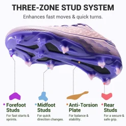 Lightweight Three-Zone Stud Kids' Soccer Cleats for Boys & Girls