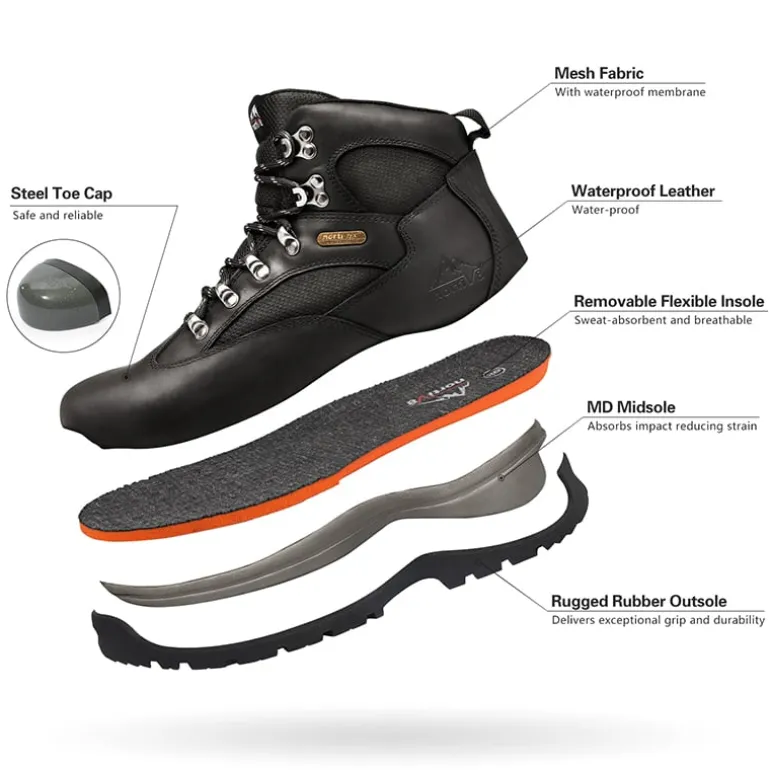 Men's Cap Toe Steel Toe Work Boots