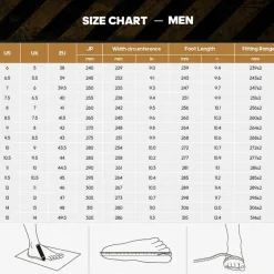 Men’s Lightweight Waterproof Nano Toe Work Boots
