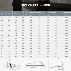 Men’s Nano Composite Toe Electrical Hazard Work Boots