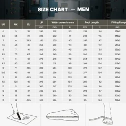 Men’s Nano Composite Toe Electrical Hazard Work Boots