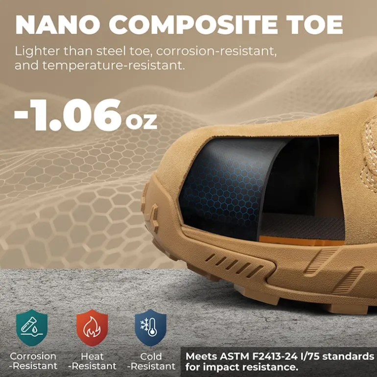 Men’s Nano Composite Toe Electrical Hazard Work Boots