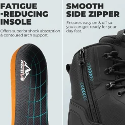 Men’s Nano Composite Toe Safety Work Boots