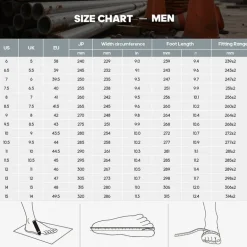 Men’s Nano Composite Toe Safety Work Boots