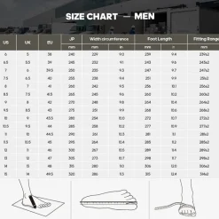 Men’s Nano Composite Toe Safety Work Boots