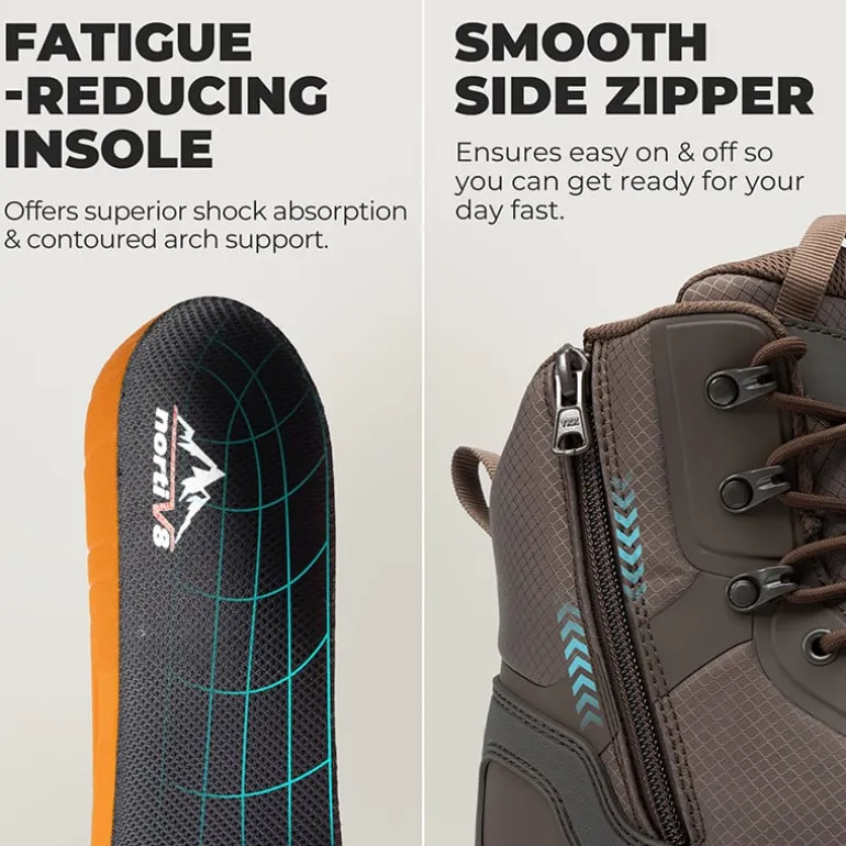 Men’s Nano Composite Toe Safety Work Boots