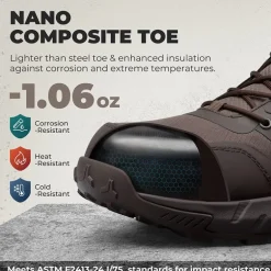 Men’s Nano Composite Toe Safety Work Boots