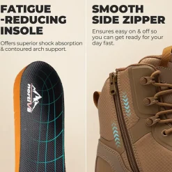 Men’s Nano Composite Toe Safety Work Boots
