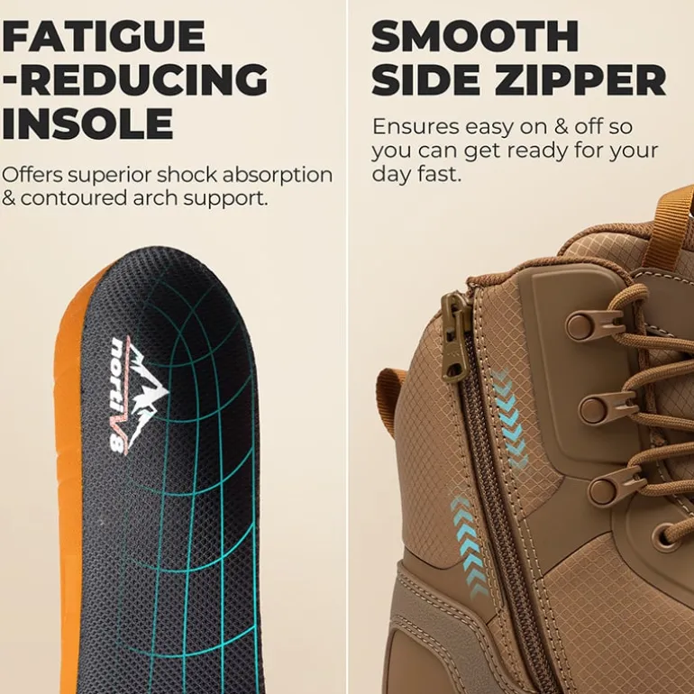 Men’s Nano Composite Toe Safety Work Boots