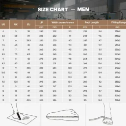 Men’s Nano Composite Toe Safety Work Boots