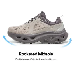 [MovePropel] Women's Comfortable Lifestyle Sneakers