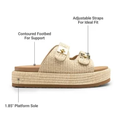 Women’s Adjustable Strap Chunky Platform Sandals
