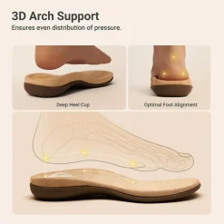 Women’s Arch Support Thong Sandals