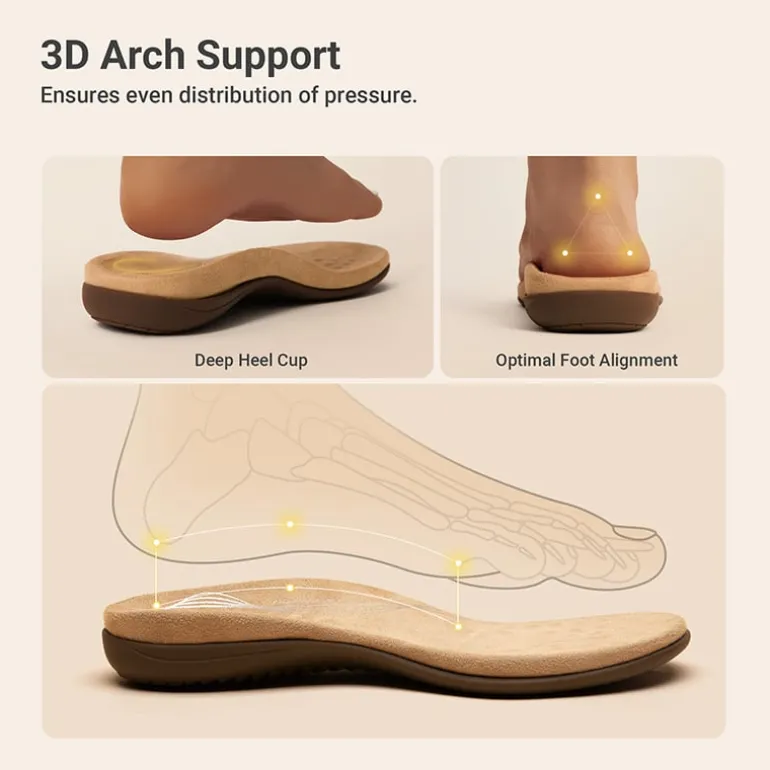 Women’s Arch Support Thong Sandals