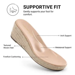 Women’s Comfortable Wedge Sandals