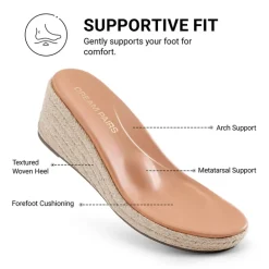 Women’s Comfortable Wedge Sandals