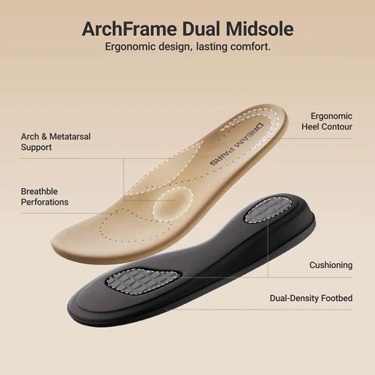 Women’s Dual Midsole Arch Support Sandals