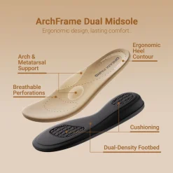 Women’s Modern Comfort Sandals with Arch Support