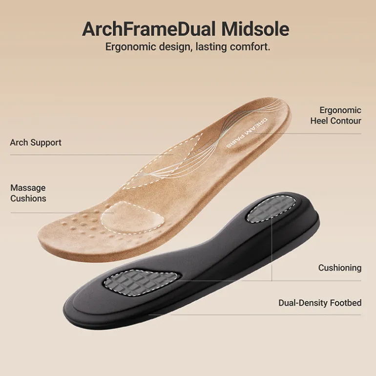 Women’s Orthopedic Arch Support Sandals