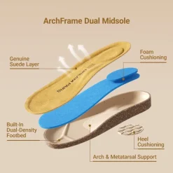 Women’s Platform Slide Sandals