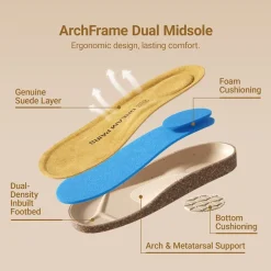 Women’s Slip-On Sandals with Arch Support