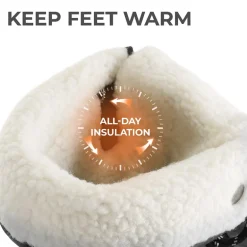 Women’s Waterproof Faux Wool Winter Boots
